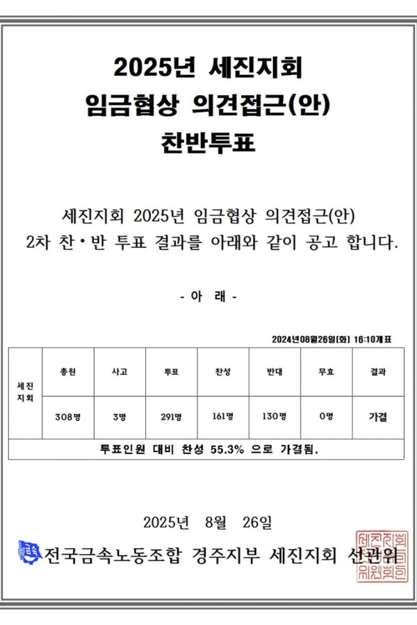 2025년 세진지회 임금협상 의견접근(안) …